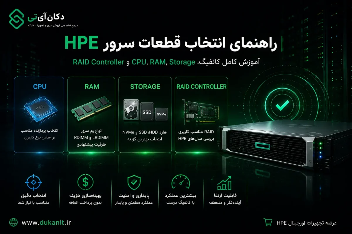 راهنمای انتخاب قطعات سرور HPE