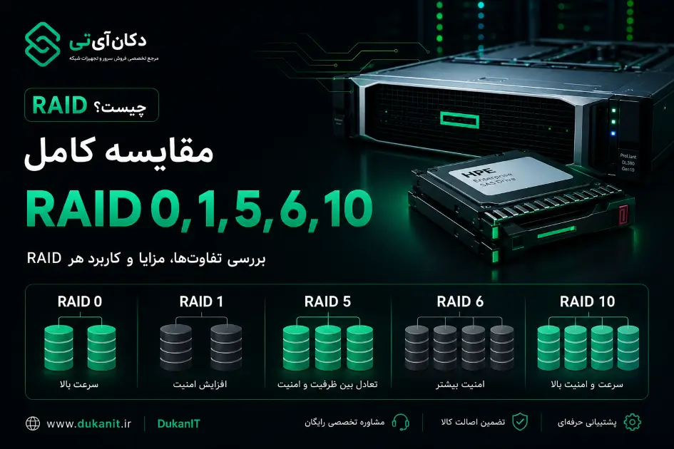 Raid چیست؟