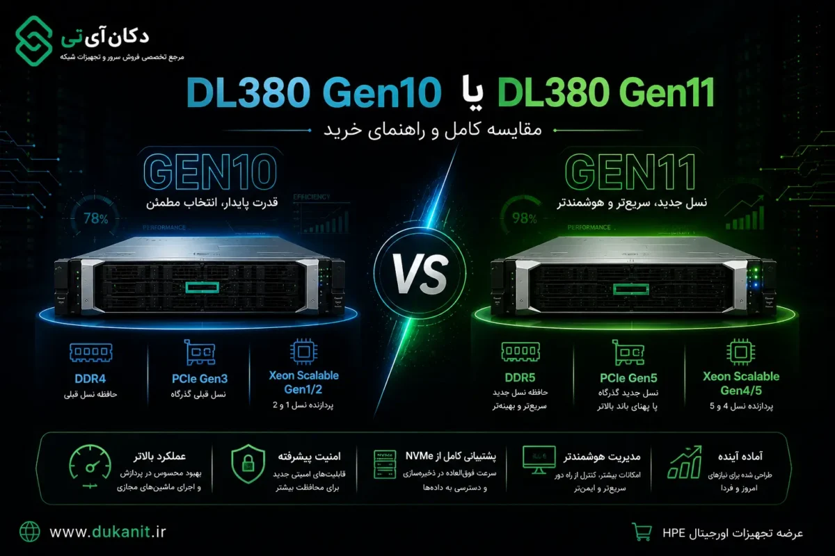 مقایسه سرور HPE DL380 Gen10 و DL380 Gen11